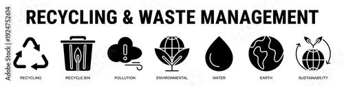 Reducing Pollution Through Structured Recycling Systems, Sustainable Waste Management, And Circular Economy Practices.