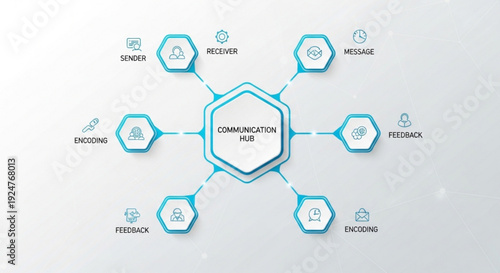 Communication hub network diagram with hexagonal icons and flowchart connections on white background