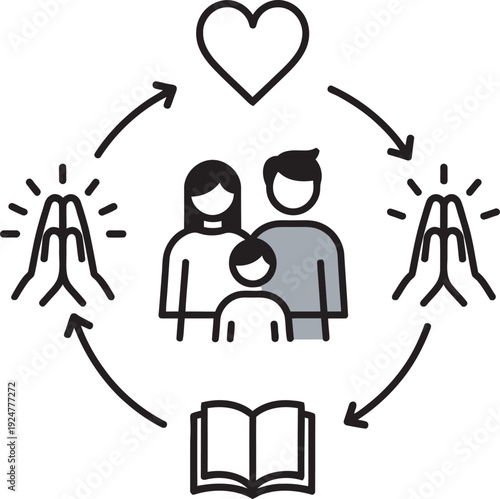 Christian family prayer cycle with bible study and heart symbol for religious spiritual devotion icon.