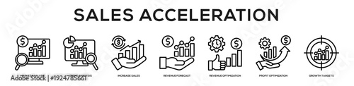  Sales Acceleration web banner icon vector illustration concept for business with icon of Market Analysis, Trend Analysis, Increase sales, Revenue Forecast, Revenue Optimization, Profit Optimization,.