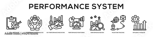  Performance System web banner icon vector illustration concept for business with icon of Goal settings, Performance optimization, Key Performance Indicators, Performance Monitoring, Performance.