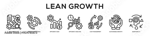  Lean Growth web banner icon vector illustration concept for business with icon of Lean principles, Streamline process, Efficiency gain, Efficiency Analysis, Cost Management, Sustainable growth,.
