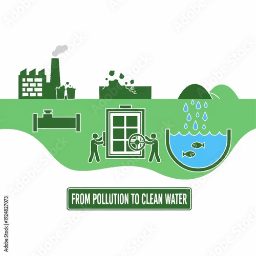 Transformation from Industrial Pollution to Clean Water Ecosystem.