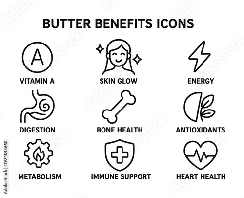 Health benefits of butter icons - vitamin a, skin glow, energy, digestion, antioxidants