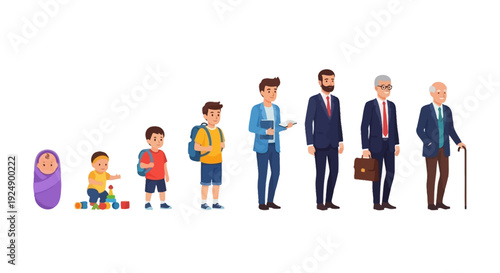 Illustration showing the stages of human life from infancy to old age.