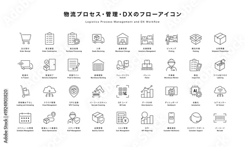 物流プロセス・倉庫管理・DX業務フローのアイコンセット（線画ベクター）
