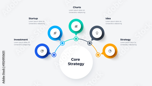 5 step circular process infographic with core center and connected nodes for business strategy presentation, workflow cycle layout and step by step planning diagram