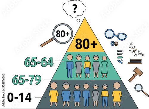 Population age pyramid infographic, demographic structure chart, elderly and children statistics, generational analysis concept, census data visualization, social research vector illustration design