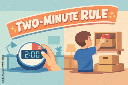 Two-minute rule implementing habit for productivity and time management