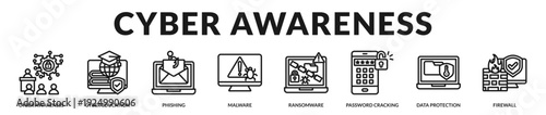 Cyber awareness banner promoting proactive education and risk reduction across digital environments. in Lineal Icon Style