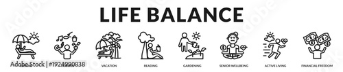 Life balance concept integrating financial stability, personal wellbeing, and fulfilling retirement lifestyle. in Lineal Icon Style
