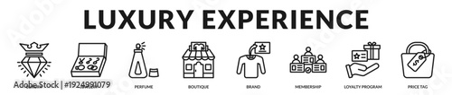 Luxury experience concept delivering premium retail branding and high end customer engagement. in Lineal Icon Style