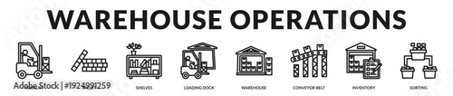 Professional warehouse operations banner highlighting structured storage, material handling, and efficient distribution systems. in Lineal Icon Style