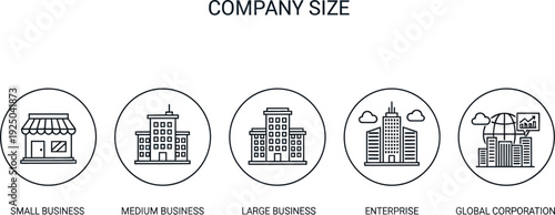 Company Size Icons: A concise set of five simple, line-art icons representing the different tiers of business size