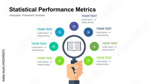 Statistical Performance Metrics
