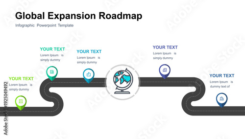 Improvement Roadmap