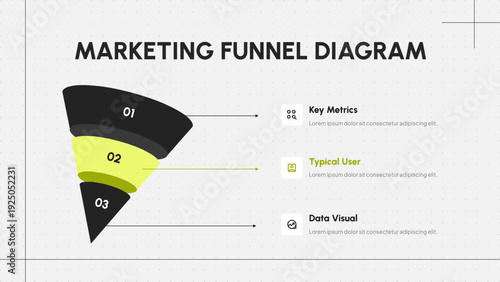 Marketing Funnel Diagram