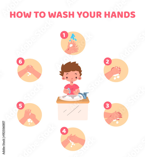 Child hand washing. How wash kid hands rules hygiene infographic steps, children boy clean arm soap at sink rinse water liquid foam process virus protection vector illustration