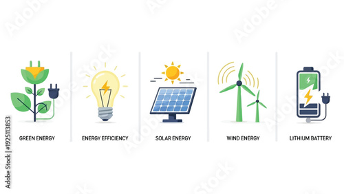 Illustrating the pillars of sustainable and renewable energy sources