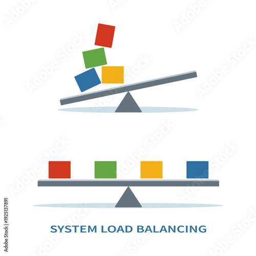 System Load Balancing Concept Showing Optimized Resource Distribution and Operational Stability