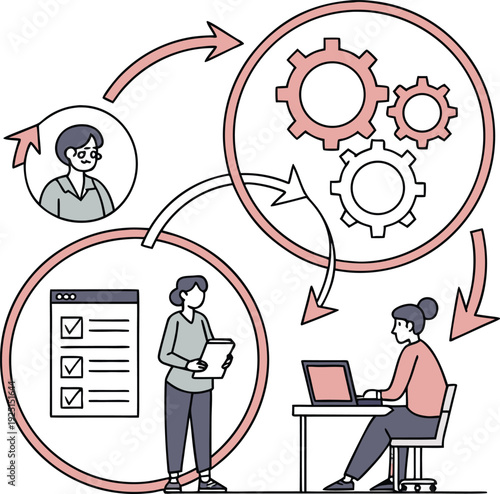 Work Process With People