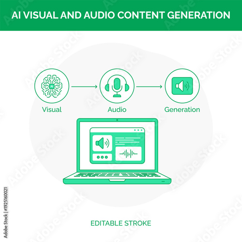 AI Visual and Audio Content Generation on Laptop Line Illustration