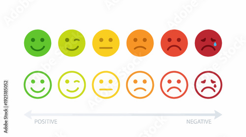 Emotional Spectrum Scale: Positive to Negative Facial Expressions