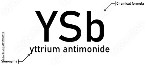 Yttrium antimonide chemical formula with callout titles