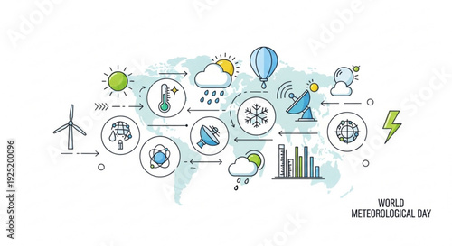World meteorological day infographic with weather icons and global map on white background