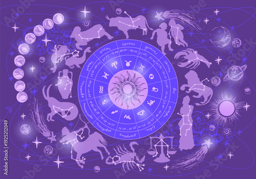 Hand drawn zodiac signs circle with constellations. Horoscope background with astrology symbols, sun, moon, commet, stars, planets.