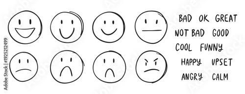 Minimal scribble feedback icons showing emotional range from positive to negative, monochrome line art with simple outlines of smile, frown and neutral faces, captioned set suited for UX research,