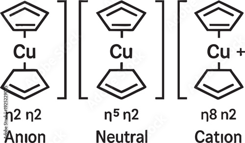 Futuristic Neon Bis(Cyclopentadienyl) Copper Complex Black Vector