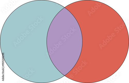 Two overlapping circles with distinct colors and a clear intersection area