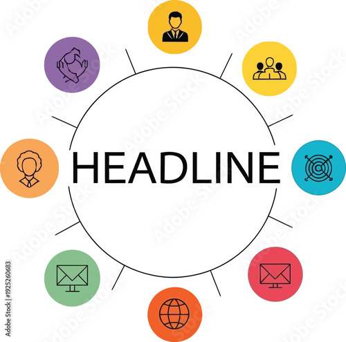 A colorful infographic with a central headline surrounded by various icons