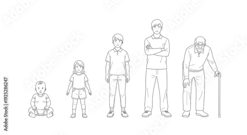 Human Life Stages from Baby to Old Man.