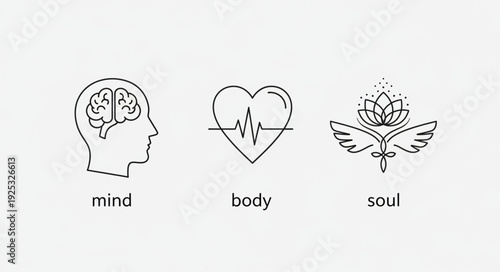 Mind body soul concept line art icons.