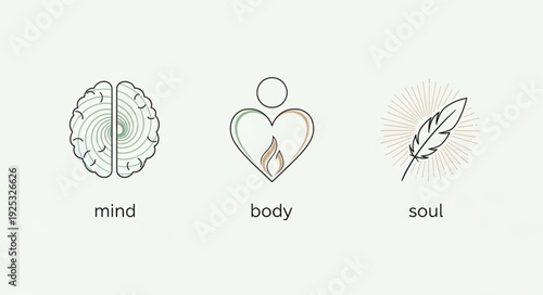 Mind body soul concept icons with brain heart and feather.