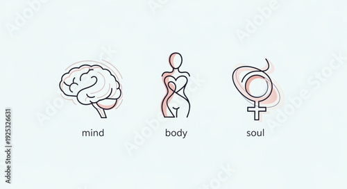 Mind body soul concept icons representing human existence.