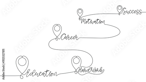 Continuous one line education to success journey with winding career path and handwritten motivation words illustration