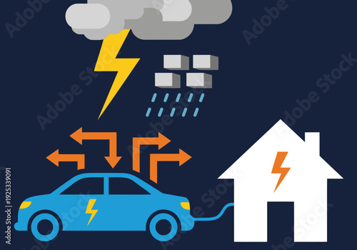 A dynamic graphic illustrates EV backup power during a storm, showcasing car and home charging.  Bold colors and digital elements convey energy and resilience.