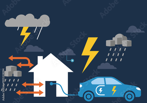 A dynamic illustration depicts a home with EV charging during a storm, showcasing backup power. Modern, graphic style. Ideal for energy, technology, and sustainability concepts.