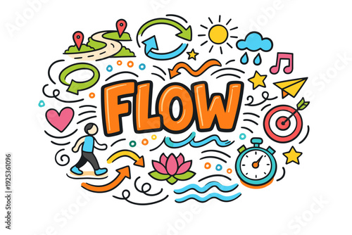 Colorful flow doodle: creativity and inspiration illustrated with symbols