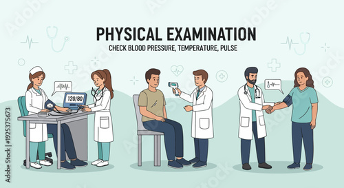 Medical professionals conducting physical examinations on patients in a clinical environment from multiple viewpoints