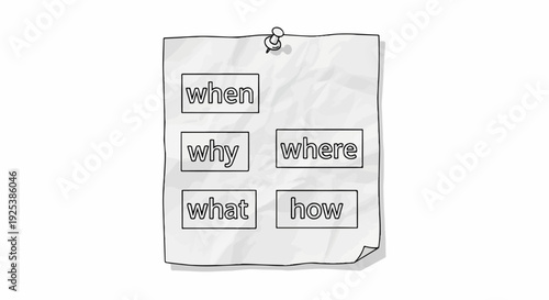 Crumpled paper with five question words pinned to a wall