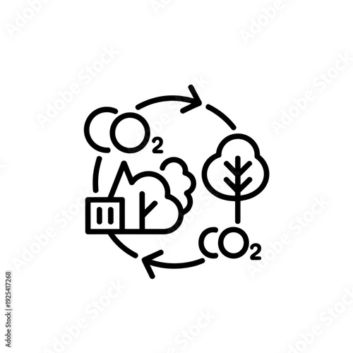 A simple line drawing illustrating the carbon dioxide cycle