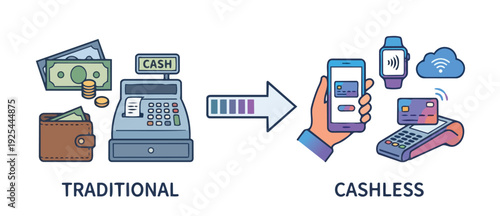 Cashless Payment Transition Visuals Illustrating the Shift to Digital Transactions and Modern Fintech Economy
