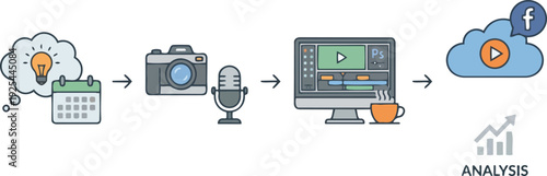 Content Creator Workflow Visuals Illustrating Digital Production Process, Creative Planning, and Online Publishing Strategy