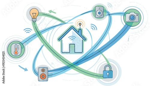 Smart Home Adoption Concept with Abstract Visuals Representing Connected Devices, IoT, and Modern Living