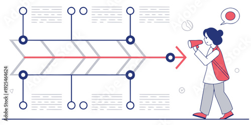 Visual representation of a decision-making or process flow with multiple pathways converging into one action