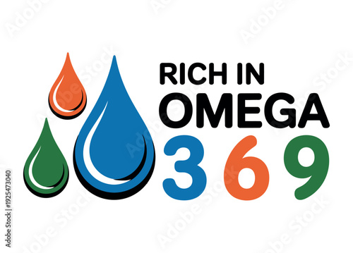 A logo for a product rich in omega 3 6 9